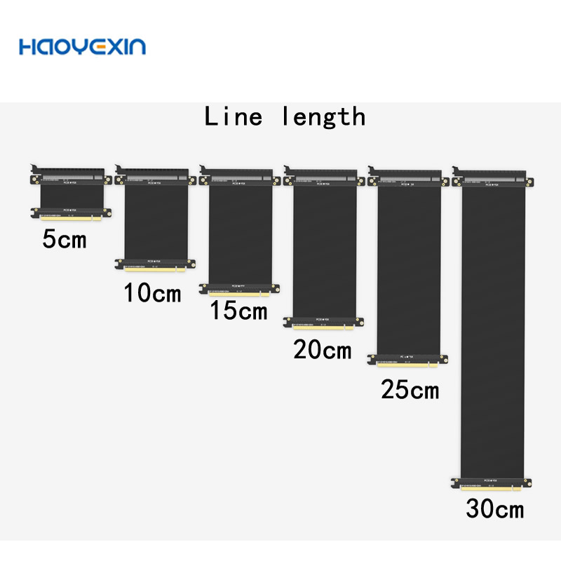 Vertical Gpu Bracket - Yüksek Hızlı PC Grafikleri PCI Express